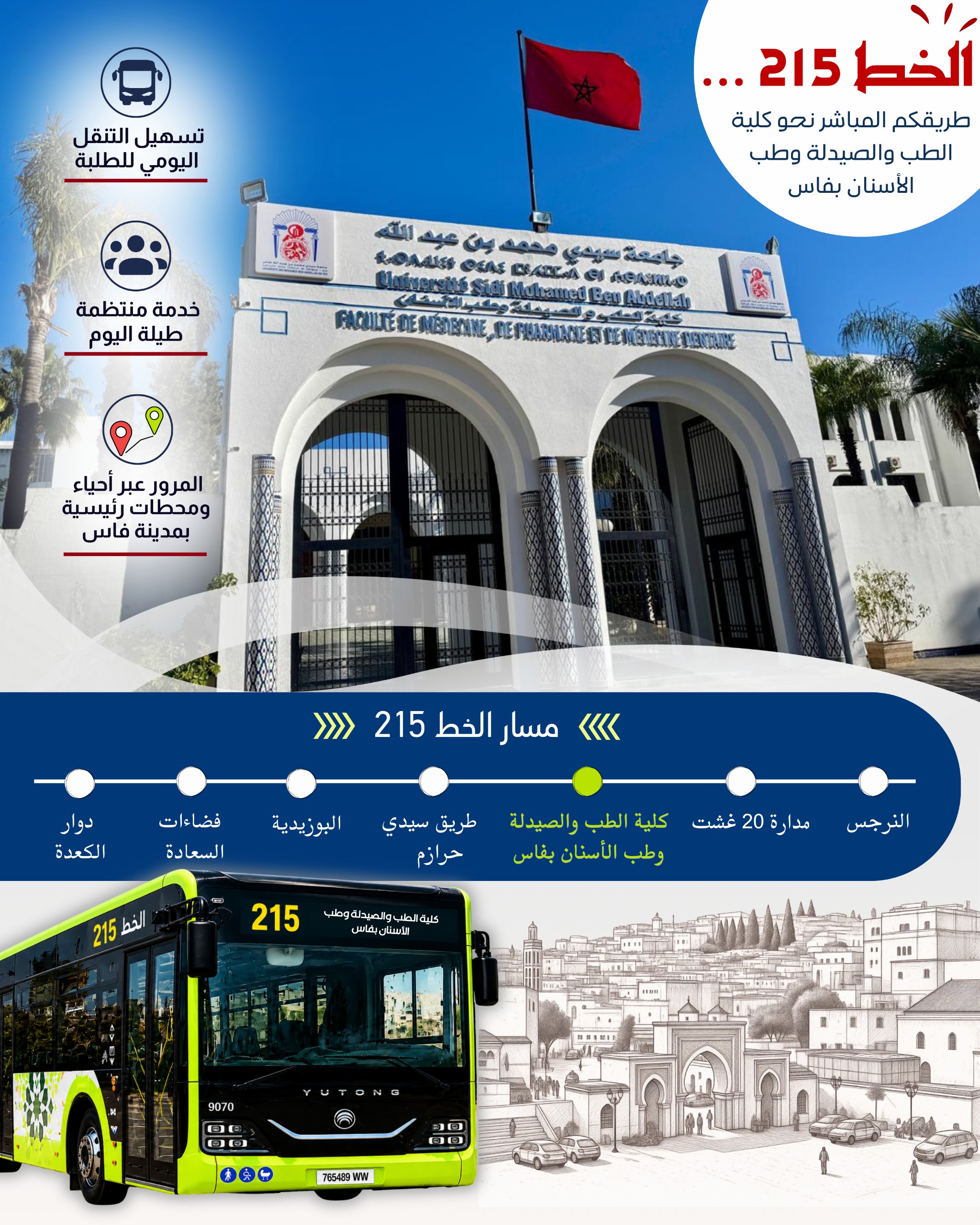 Ligne 2015 FMPDF